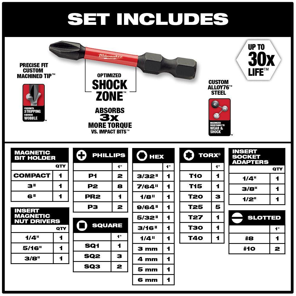 SHOCKWAVE IMPACT DUTY Driver Bit Set (55-Piece) - Super Arbor