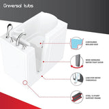 HD Series 46 in. Right Drain Quick Fill Walk-In Whirlpool Bath Tub with Powered Fast Drain in White - Super Arbor