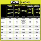 18-Volt ONE+ Cordless 3/8 in. 4-Position Ratchet (Tool Only)
