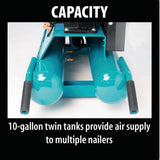 10 Gal. 5.5 HP Portable Gas-Powered Twin Stack Air Compressor - Super Arbor