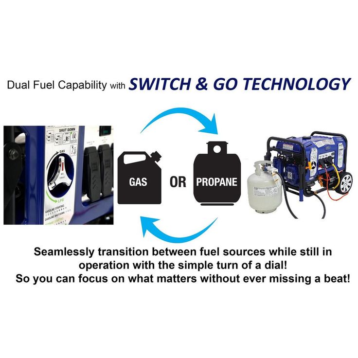 Ford 11,050/9,000-Watt Dual Fuel Gasoline/Propane Powered Electric/Recoil Start Portable Generator 457 cc CARB Compliant