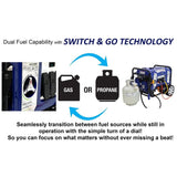 Ford 11,050/9,000-Watt Dual Fuel Gasoline/Propane Powered Electric/Recoil Start Portable Generator 457 cc CARB Compliant