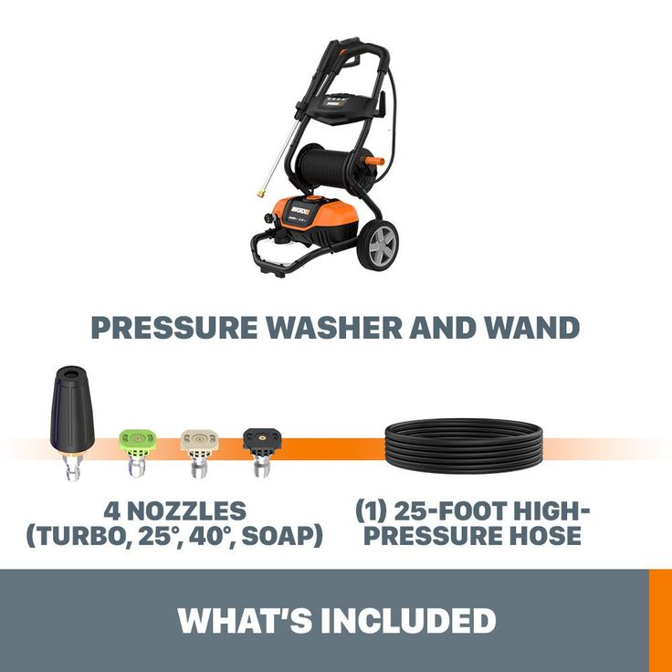 Worx 1600 PSI 1.3 GPM 13 Amp Cold Water Electric Pressure Washer, Portable with Soap Tank