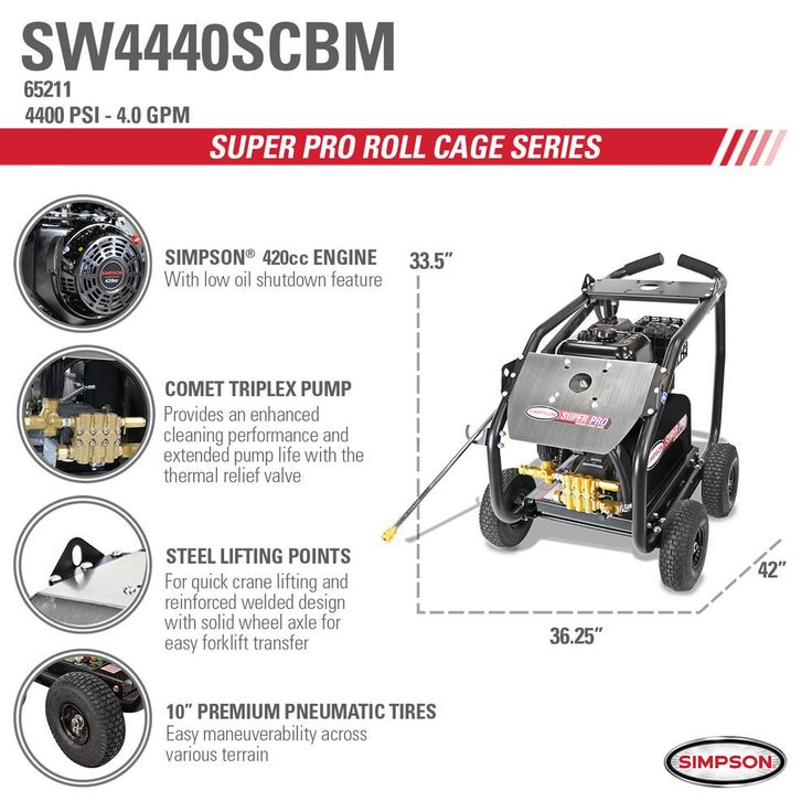 Simpson SuperPro Roll-Cage 4400 PSI at 4.0 GPM 420 cc with AAA Triplex Plunger Pump Cold Water Pressure Washer