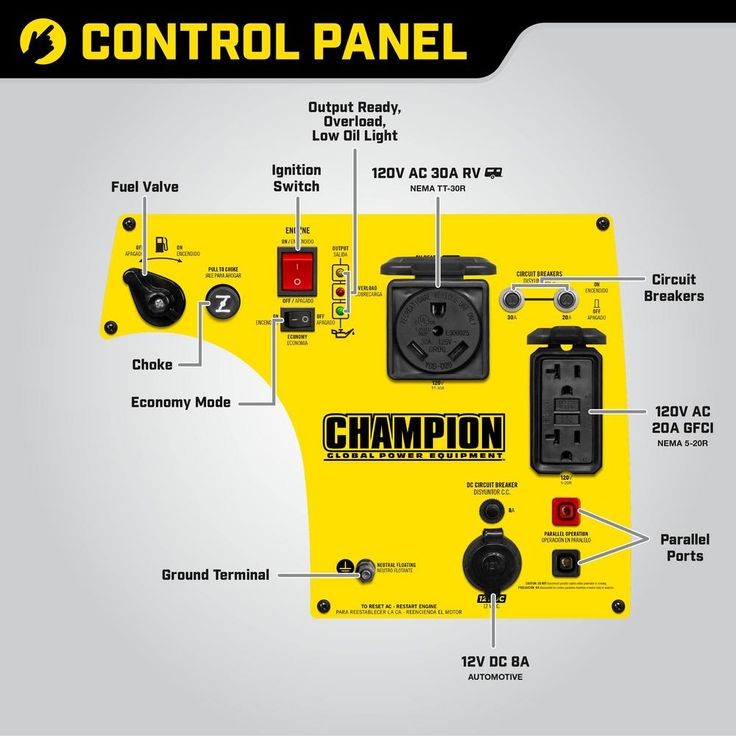 CHAMPION POWER EQUIPMENT 3400-Watt Gasoline Powered Recoil Start Portable Inverter Generator with 192 cc Engine