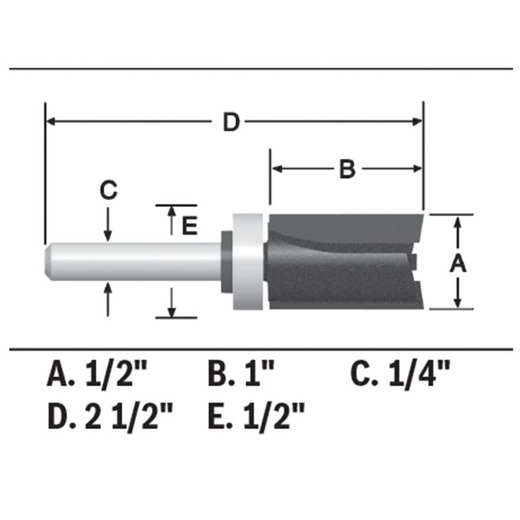 Bosch 1/2 In. x 1 In. Carbide-Tipped Double-Flute Top-Bearing Straight Trim Router Bit