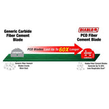 12 in. x 8-Tooth Polycrystalline Diamond (PCD) Tipped James Hardie/Fiber Cement Cutting Saw Blade - Super Arbor