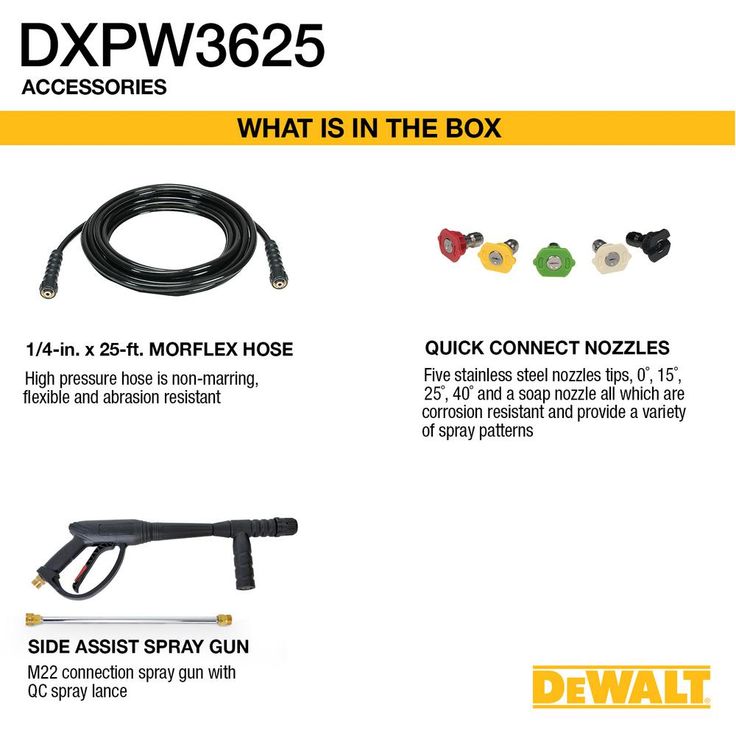 DEWALT 3600 PSI at 2.5 GPM HONDA GX200 with AAA Triplex Pump Cold Water Professional Gas Pressure Washer