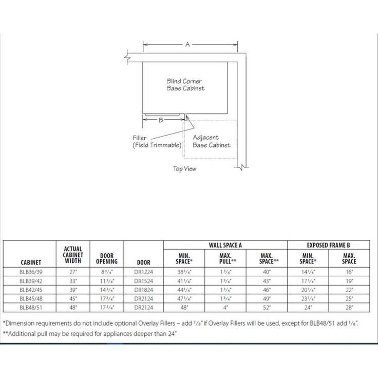 allen + roth Aveley 27-in W x 34.5-in H x 24-in D Linen Maple Blind Door and Drawer Base Semi-Custom Cabinet