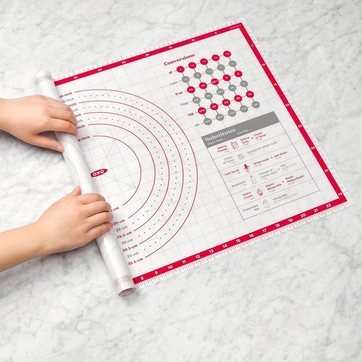 Good Grips Silicone Baking Pastry Mat