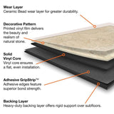 TrafficMASTER Ashlar 12 in. W x 36 in. L Luxury Vinyl Tile Flooring (24 sq. ft. / case)