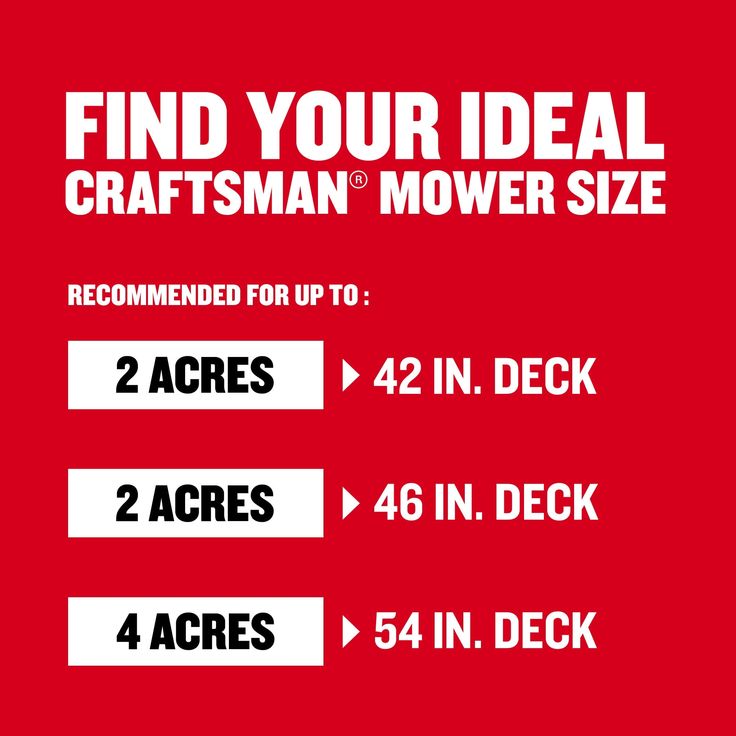 Craftsman 46 in. Hydrostatic Gas Zero Turn Mower