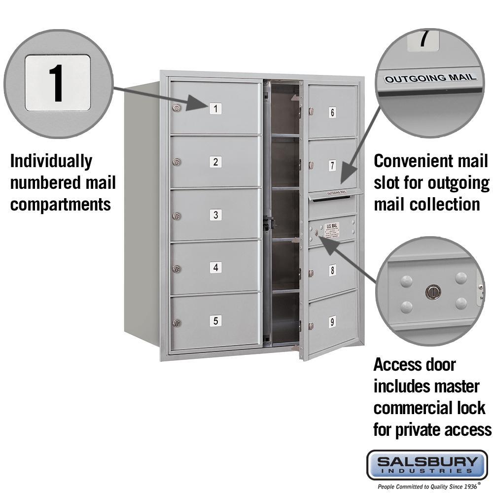 3700 Horizontal Series 9-Compartment Recessed Mount Mailbox - Super Arbor
