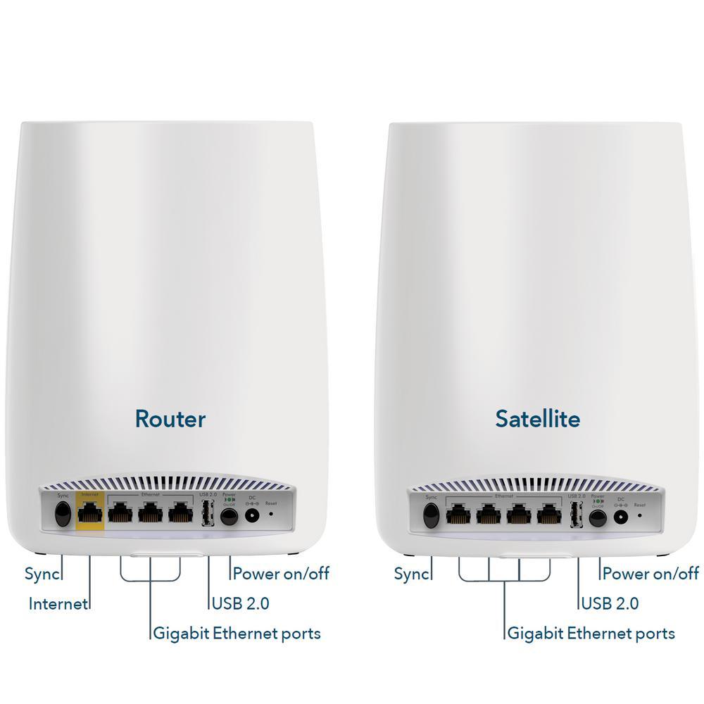 Orbi AC3000 Tri-Band WiFi System - 3 Gbps - Super Arbor