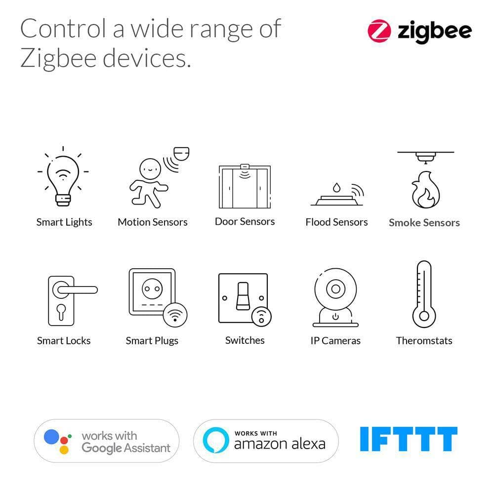 ERIA Soft White Smart Light 60W Equivalent A19 Dimmable CRI 90+ Wireless Lighting Starter Kit (2 Smart Bulbs and Hub)