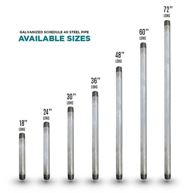 1/2 in. x 18 in. Galvanized Steel Pipe