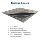 Shaw Go Getter 24-in x 24-in Brilliant Multi-level Loop Full Spread Adhesive Carpet Tile (79.99-sq ft)