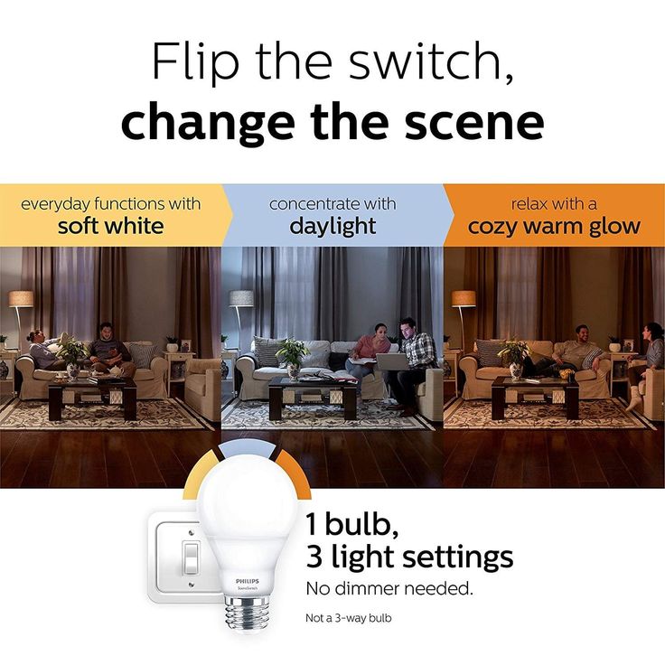 Philips 65-Watt Equivalent BR30 LED Energy Star SceneSwitch Color