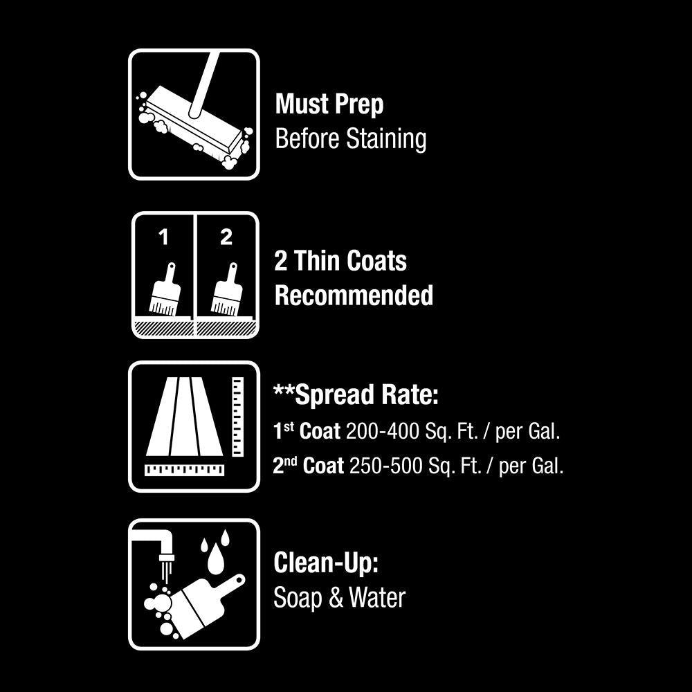 BEHR 1 Gal. #ECC-10-2 Jet Black Solid Color House and Fence Exterior Wood Stain - Super Arbor