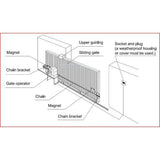 ALEKO Slide Single Automatic Gate Opener