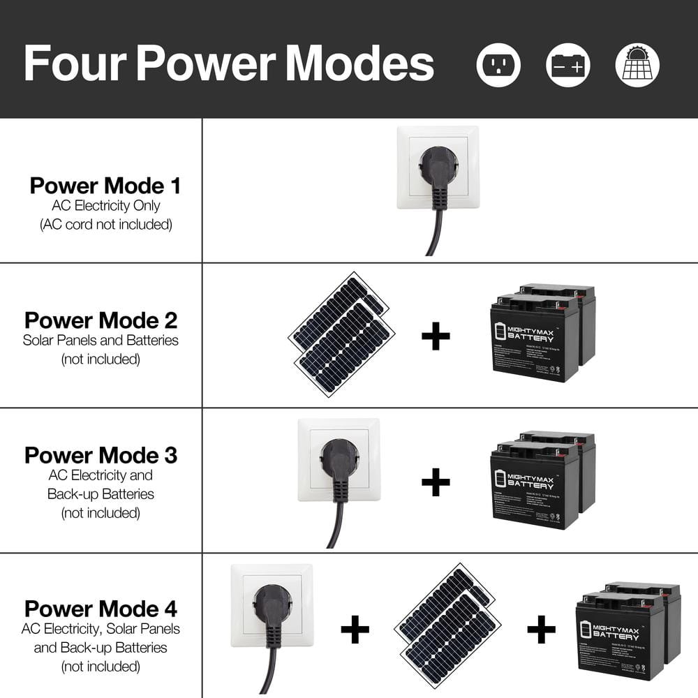 ALEKO Dual Swing Gate Operator - GG1300/AS1300 AC/DC - Basic Kit
