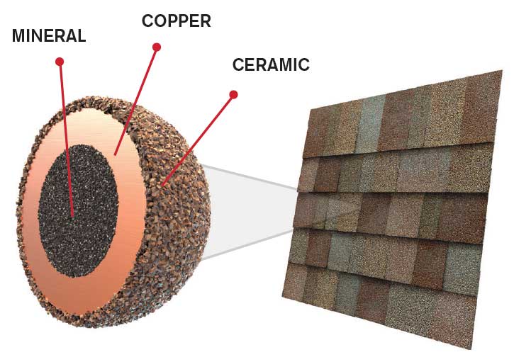 Owens Corning TruDefinition Oakridge 32.8-sq ft Onyx Black Laminated Architectural Roof Shingles