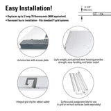 Metalux 2 ft. x 2 ft. 3416 Lumens Integrated LED Panel Light 4000K