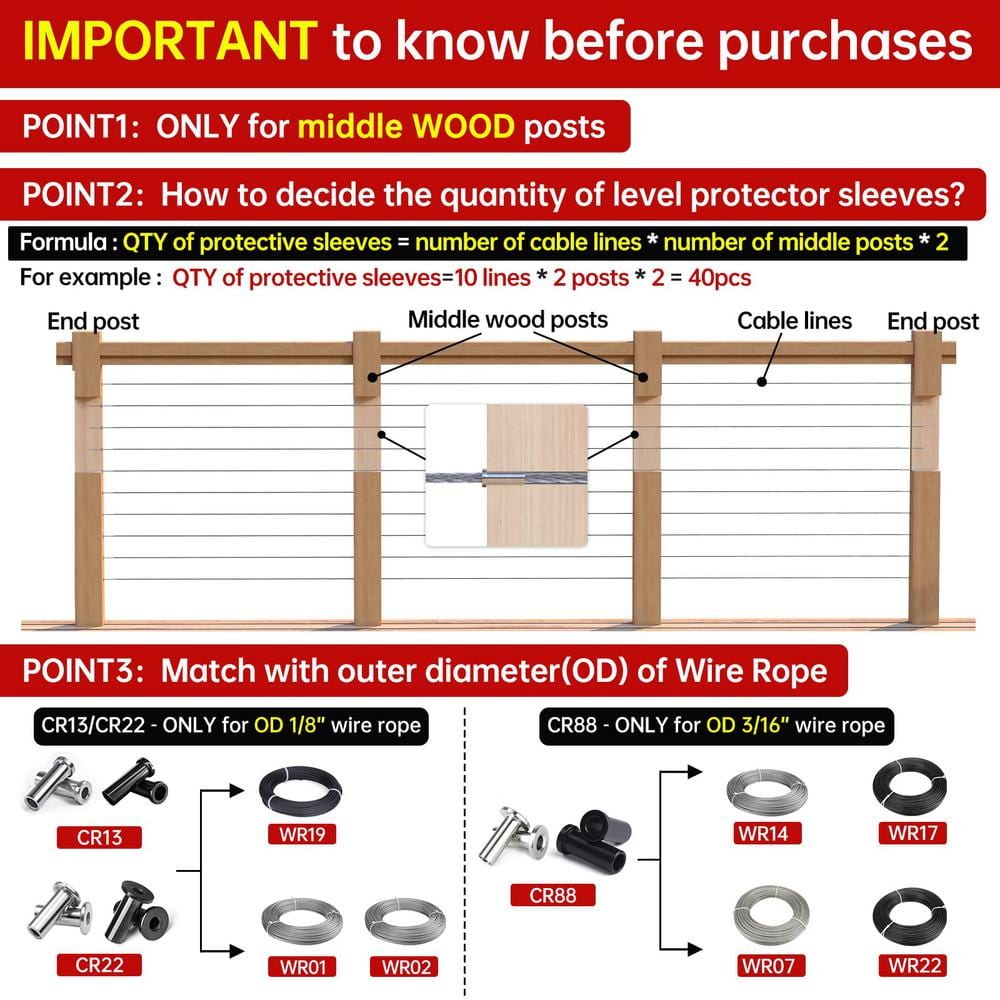 Angel Sar 100-Piece T316 Stainless Steel Cable Railing Sleeves, Protective Cover for 1/8 in. Wire Rope, Wood Posts