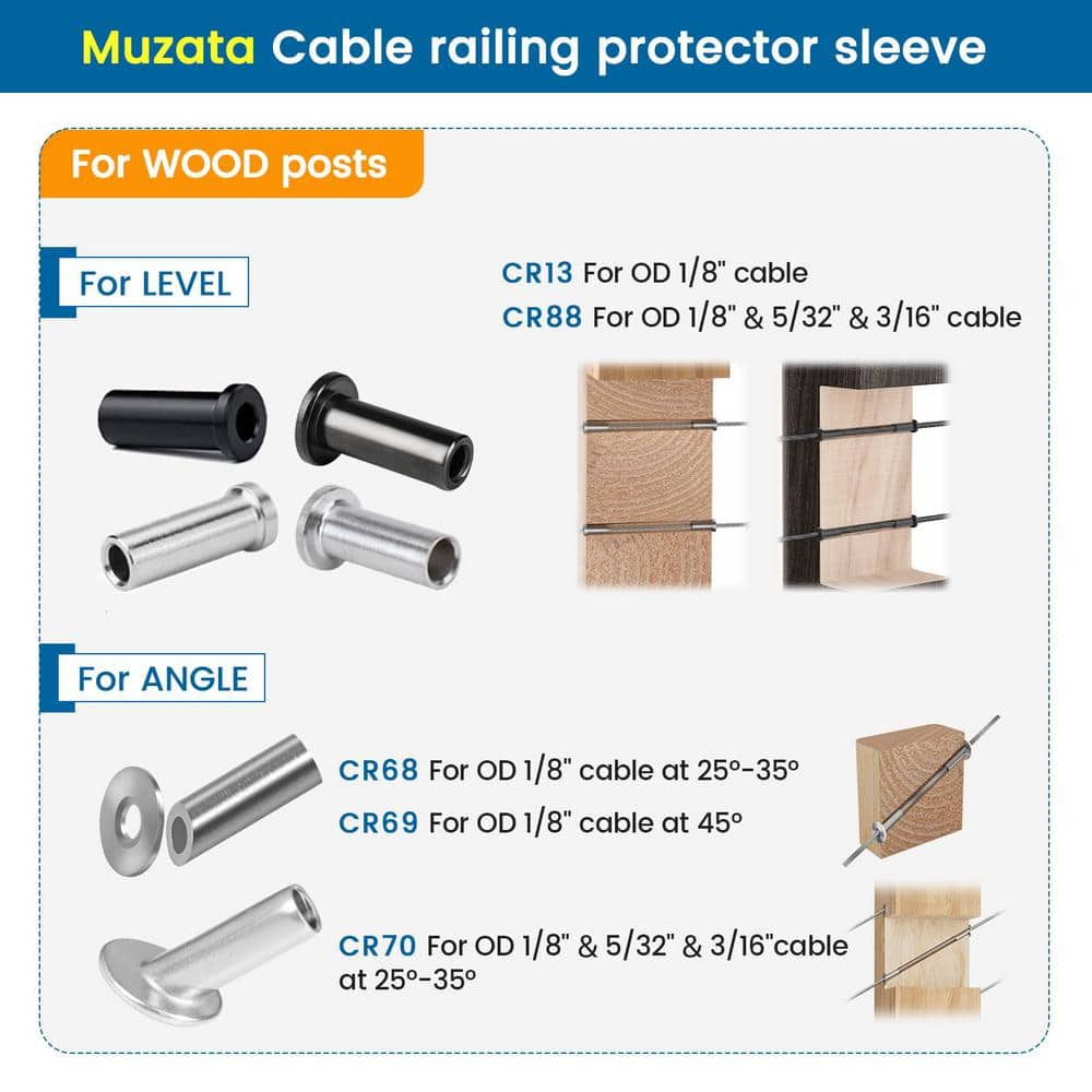 Angel Sar 100-Piece T316 Stainless Steel Cable Railing Sleeves, Protective Cover for 1/8 in. Wire Rope, Wood Posts