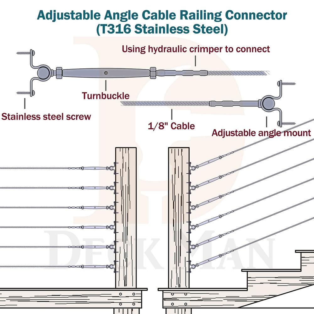 Angel Sar 10-Pairs T316 180° 1/8 in. Swage Toggle Turnbuckle Hardware, Cable Railing Kit for Wood Post Wire Rope, Marine Grade