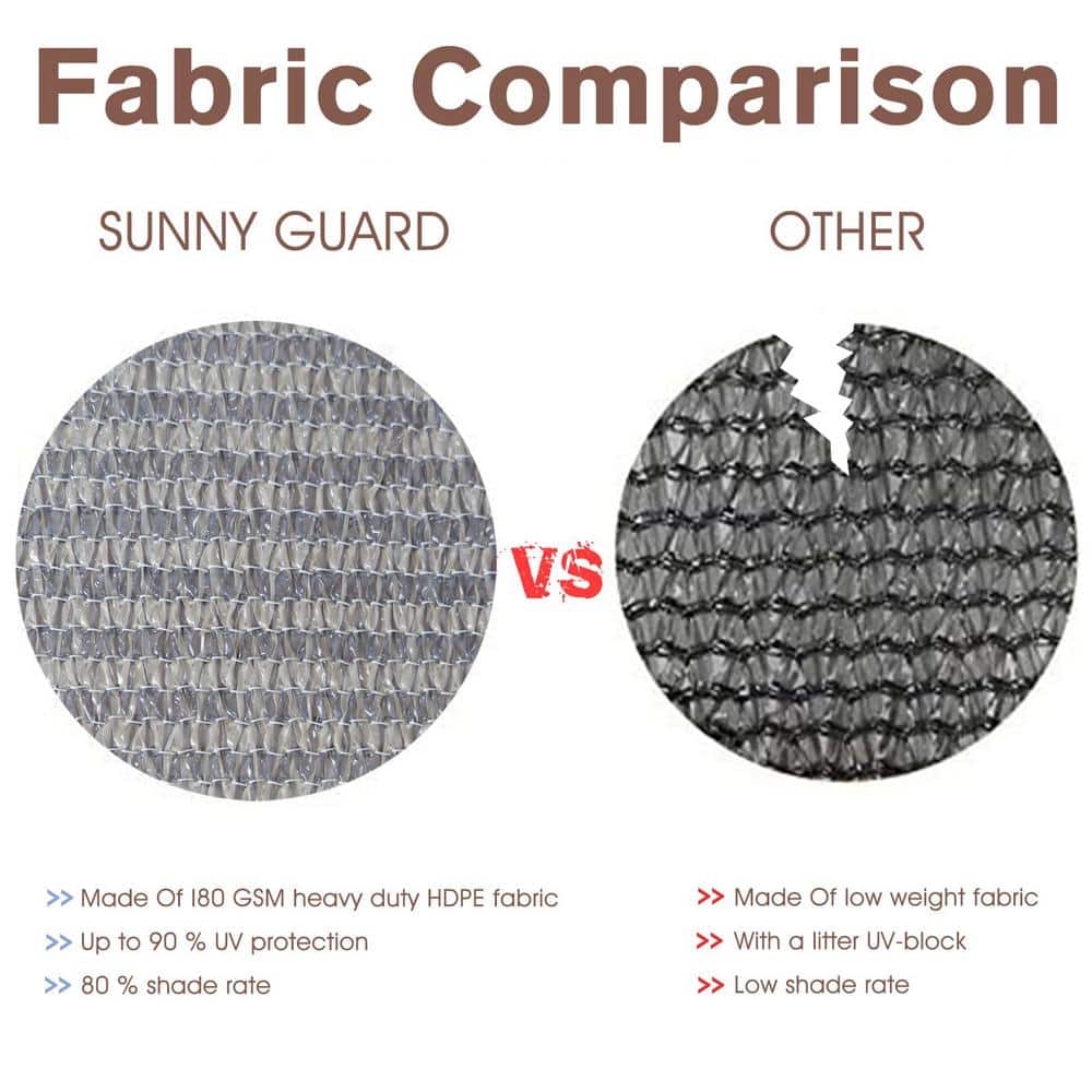 Angel Sar 3'x10' Brown-Grey Polyethylene Balcony Privacy Screen Fence, Chain Link Fabric Roll UV Protection Shield for Balcony