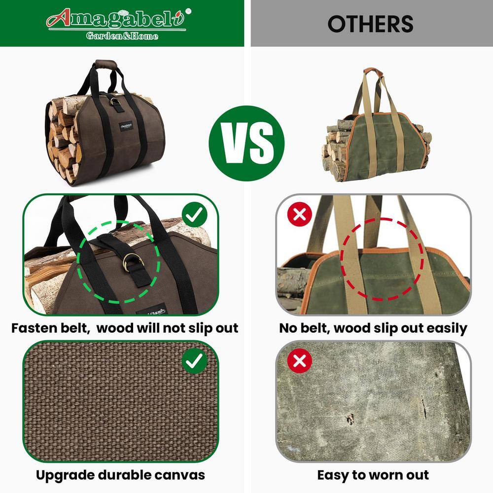 Angel Sar Dark Brown Waxed Canvas Firewood Carrier Bag - Large Log Tote for Indoor/Outdoor Use