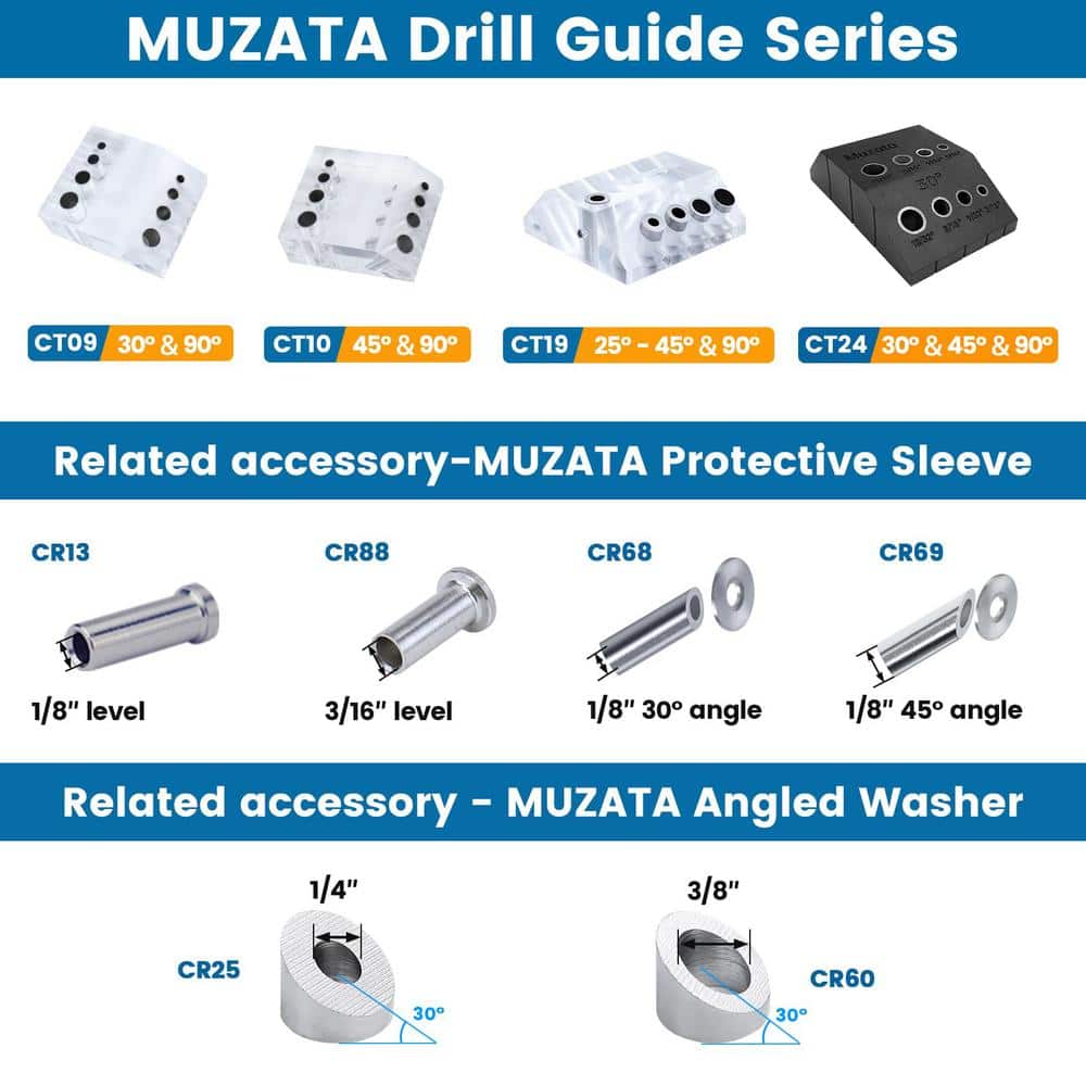 Angel Sar 30° 45° 90° Multi Angle Drill Guide Fit, Cable Railing Kit for Straight and Angle Hole Wood Post