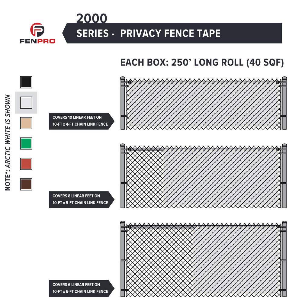 Angel Sar 40 sq. ft. 0.1 in. x 2 in. x 250 ft. Polyethylene (LDPE) White Privacy Slat Roll, Chain Link Fence Privacy Tape