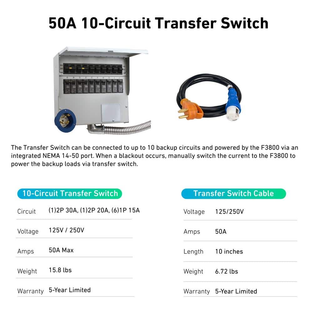 Anker 6000W/9000W Peak Push-Button Start Battery Generator SOLIX F3800 Gas Generator Replacement Solution w/a Transfer Switch