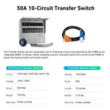 Anker 6000W/9000W Peak Push-Button Start Battery Generator SOLIX F3800 Gas Generator Replacement Solution w/a Transfer Switch