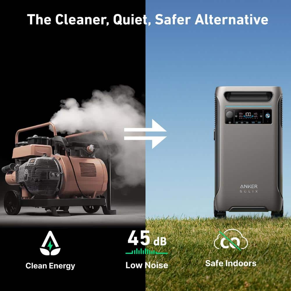 Anker 6000W/9000W Peak Push-Button Start Battery Generator SOLIX F3800 Gas Generator Replacement Solution w/a Transfer Switch
