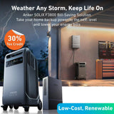 Anker 6000-Watt Output/9000-Watt Peak Push-Button Start Battery Generator SOLIX F3800 Kit for Home Power Solution