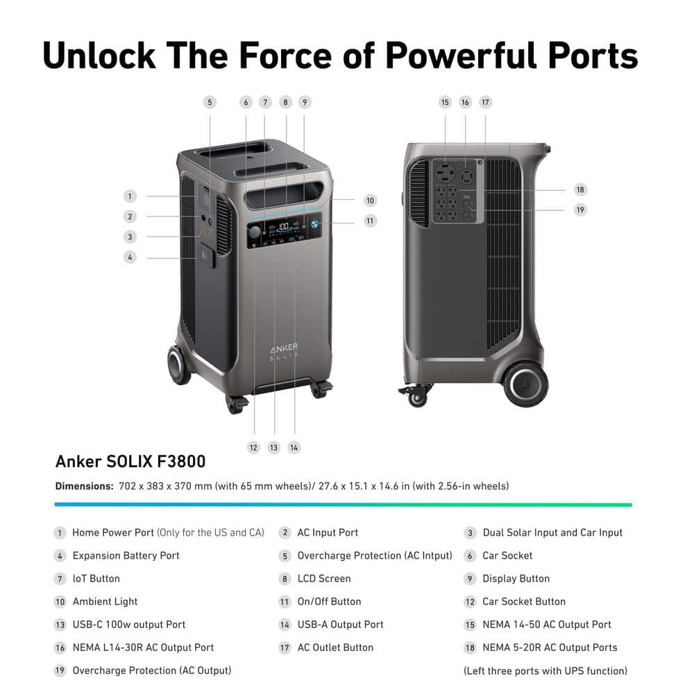 Anker 6000W/9000W Peak SOLIX F3800 Push Button Start All-in-one Power Station Battery Generator for Home Emergency Backup, RV