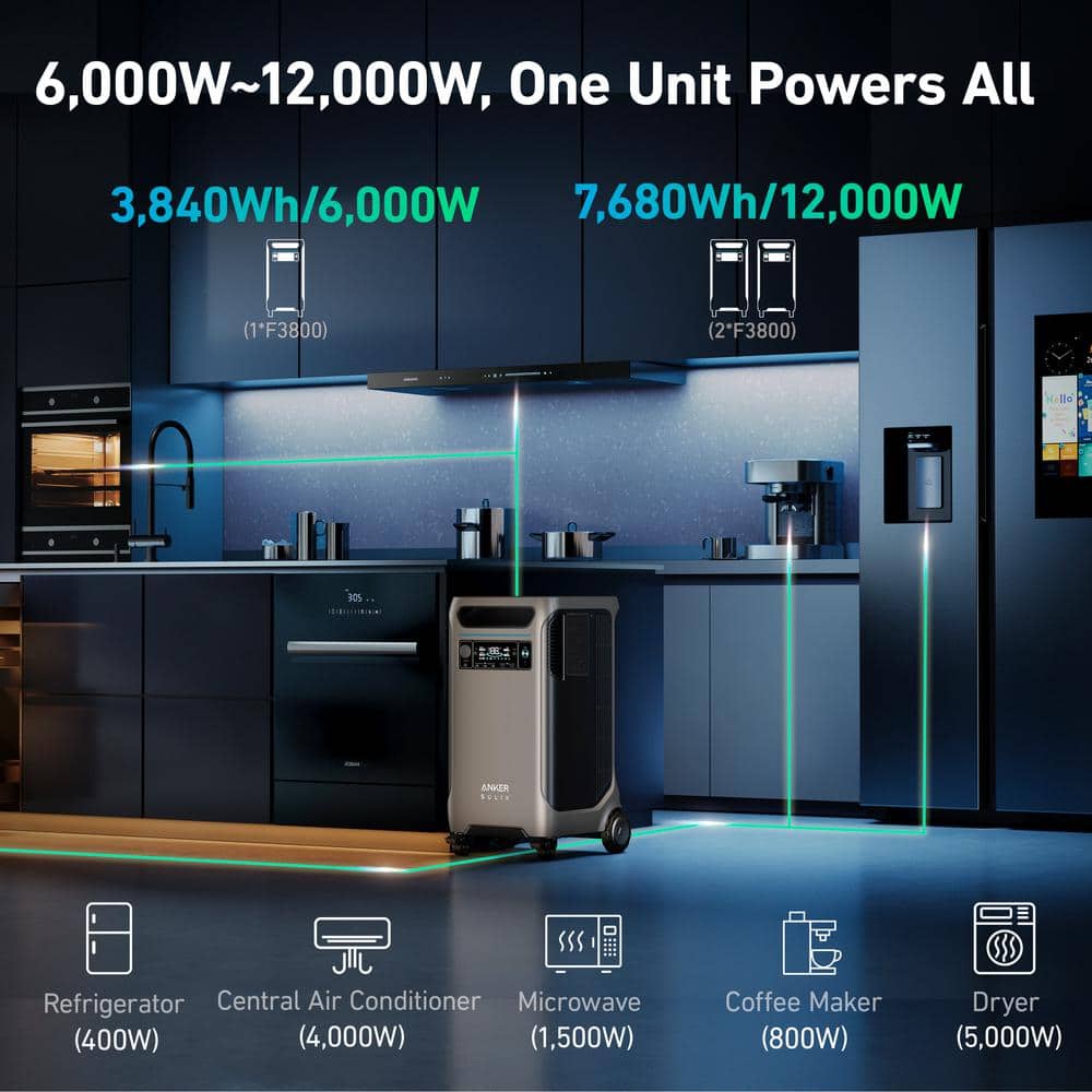 Anker 6000W/9000W Peak SOLIX F3800 Push Button Start All-in-one Power Station Battery Generator for Home Emergency Backup, RV