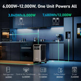 Anker 6000W/9000W Peak SOLIX F3800 Push Button Start All-in-one Power Station Battery Generator for Home Emergency Backup, RV