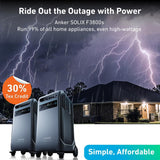 Anker 12000-Watt Output 2 SOLIX F3800s Push Button Start All-in-one Backup Power Station Solution for Home, RVs