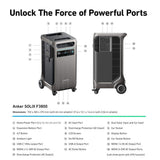 Anker 6000W Output/9000W Peak SOLIX F3800 Push Button Start All-in-one Power Station w/ 1 400W Solar Panel for Home/RV Backup