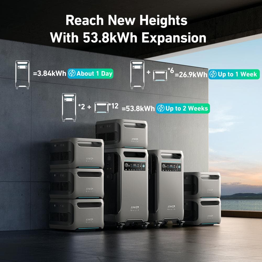 Anker 6000W Output/9000W Peak SOLIX F3800 Push Button Start All-in-one Power Station w/ 1 400W Solar Panel for Home/RV Backup