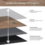 MSI Woodland Antique Mahogany 7 in. x 48 in. Rigid Core Luxury Vinyl Plank Flooring (23.8 sq. ft. / case)