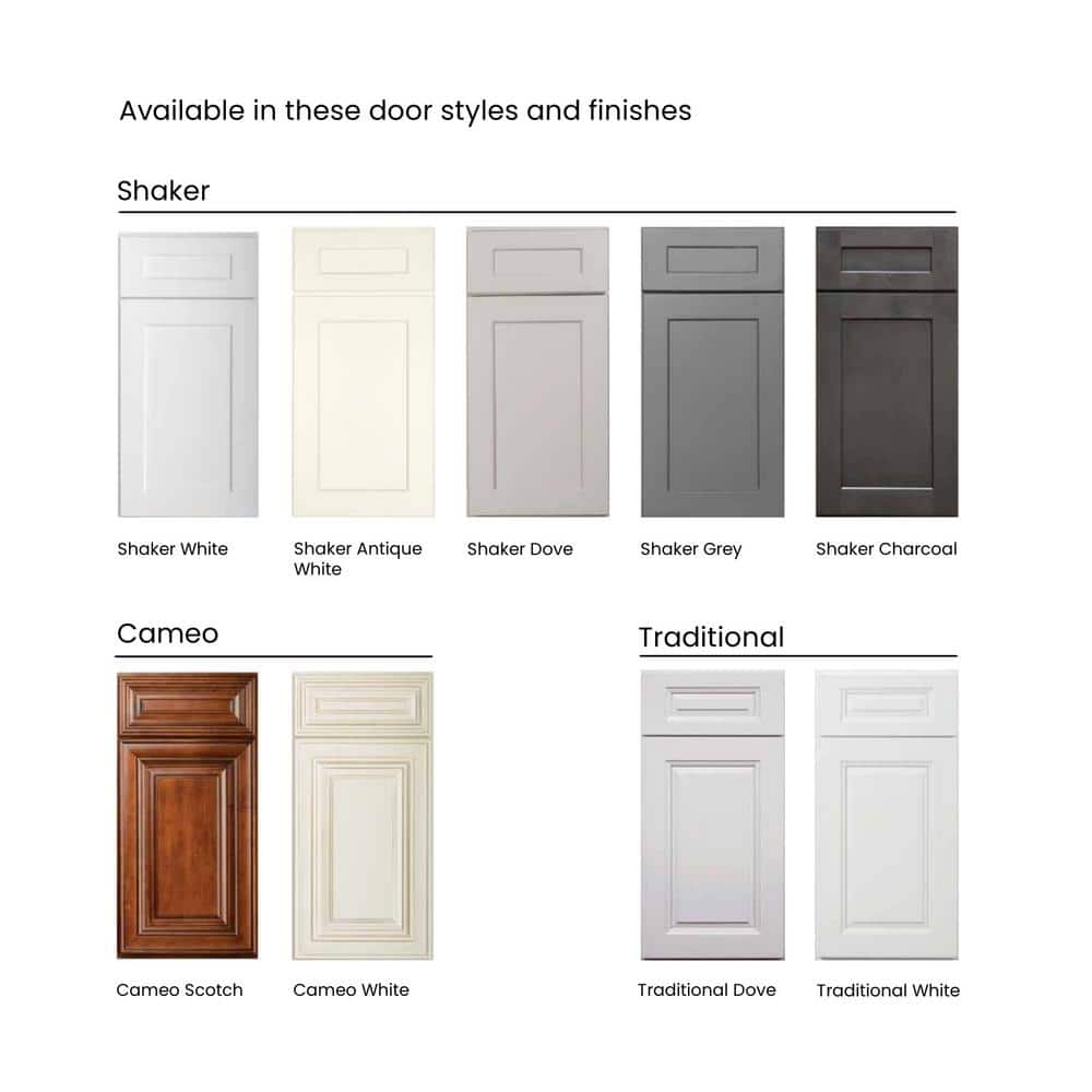 36 in. W x 24 in. D x 18 in. H in Antique White Plywood Ready to Assemble Kitchen Wall Cabinets with 2-Doors