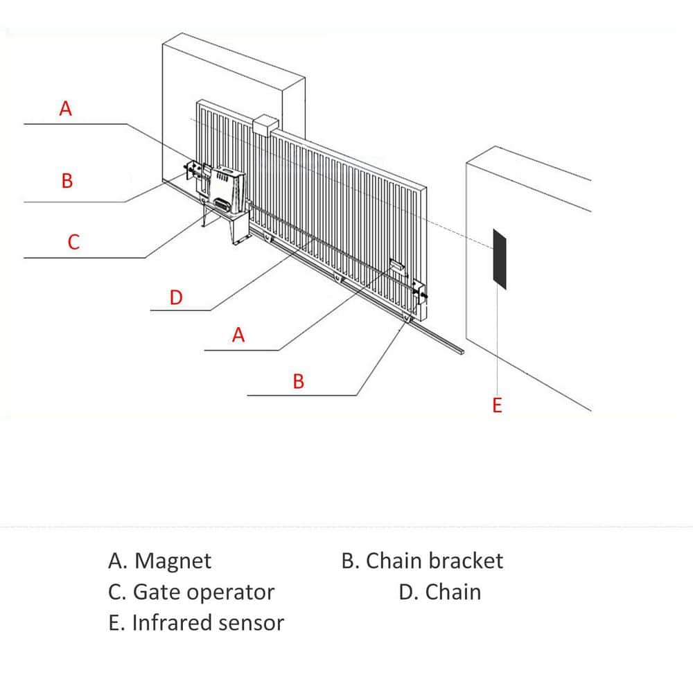 Automatic Sliding Gate Opener with 2 Remote Controls 3300 lbs.