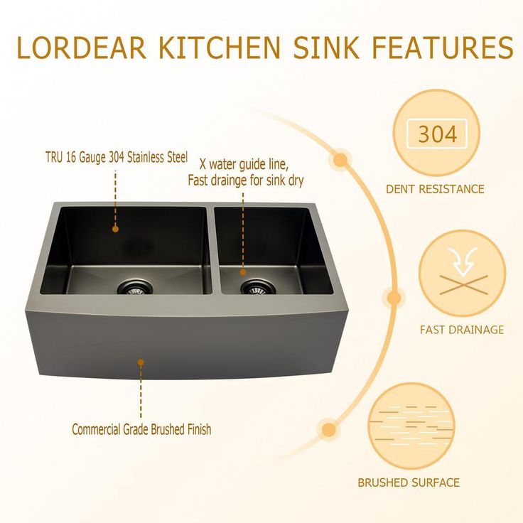 Stainless Steel 33 in. Gunmetal Black Double Bowl Farmhouse Apron Front Kitchen Sink 60/40 16-Gauge Farm Sink