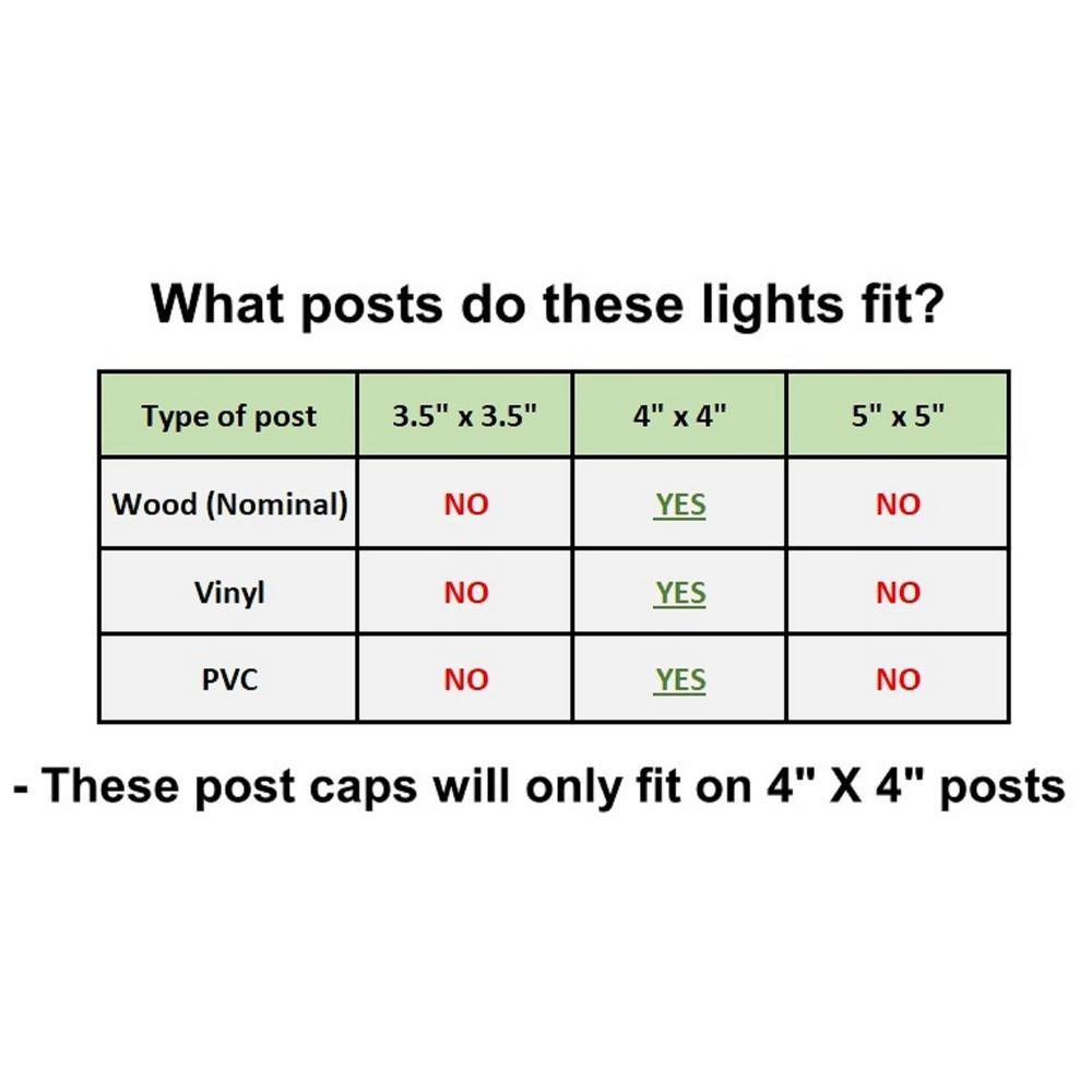 Relightable Solar 4 in. x 4 in. Black Vinyl Outdoor Post Cap Deck Lights (4-Pack) - Super Arbor