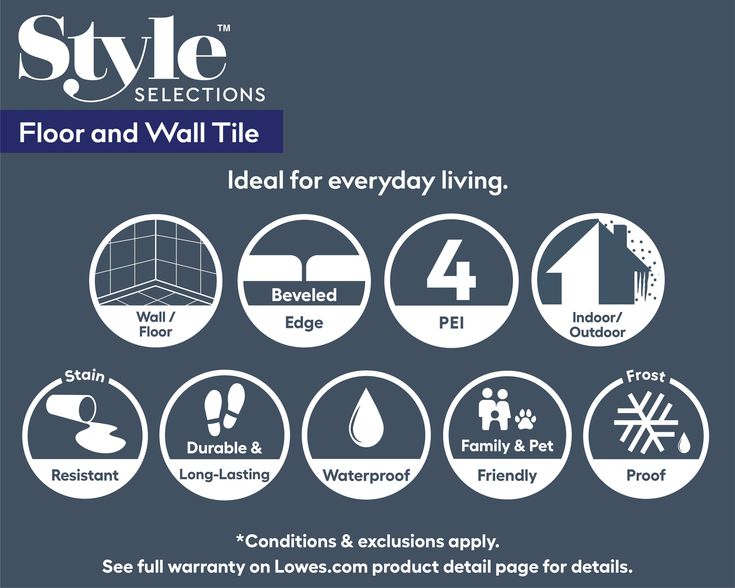 Style Selections Futuro White Porcelain Bullnose Tile (3-in x 12-in)